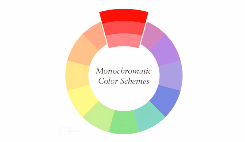 Una rueda de colores que presenta los colores primarios y secundarios.